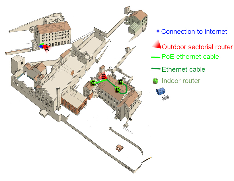 Calafou map of network